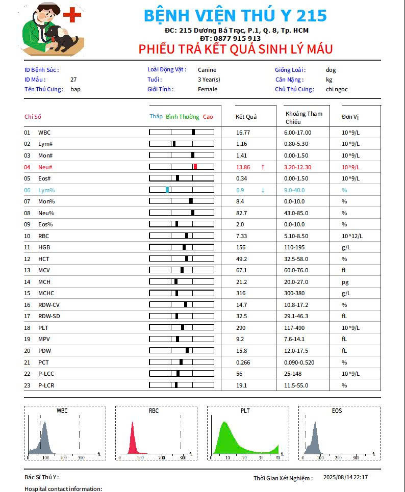 Kết quả xét nghiệm sinh lý máu chó bị ký sinh trùng máu suy thận suy gan